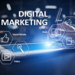 marketing
